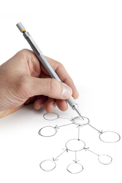 人绘制流程图图片下载