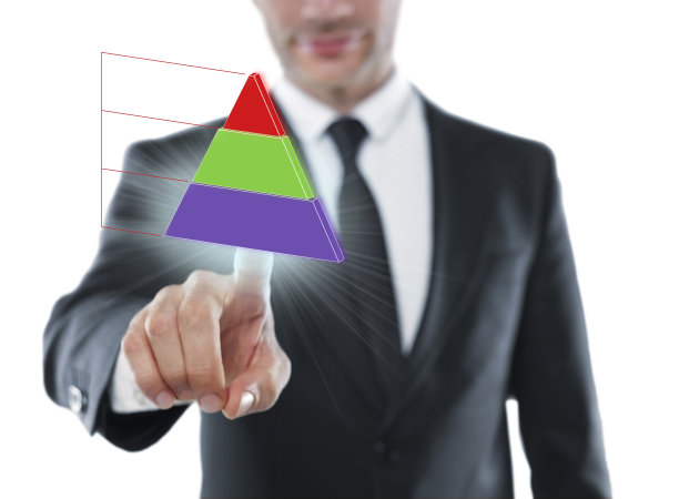 组织金字塔图片下载