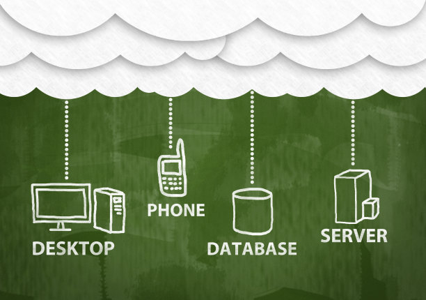 云计算/ greboard概念(点击查看更多)图片下载