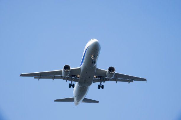 空中的飞机图片下载