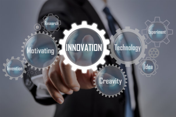 创新概念图片下载