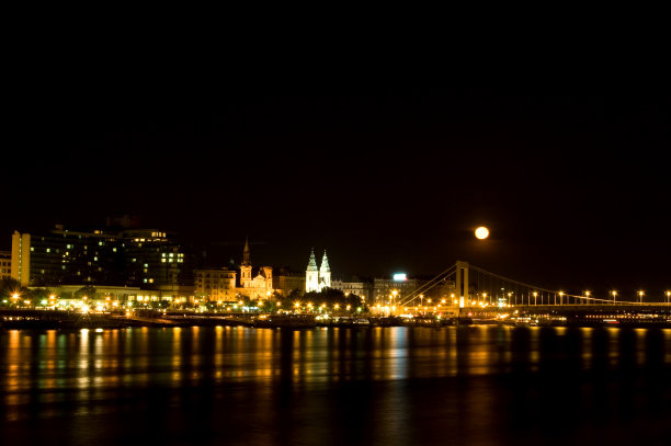 布达佩斯多瑙河之夜图片下载