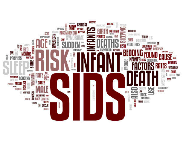 SIDS——意外猝死综合症图片下载