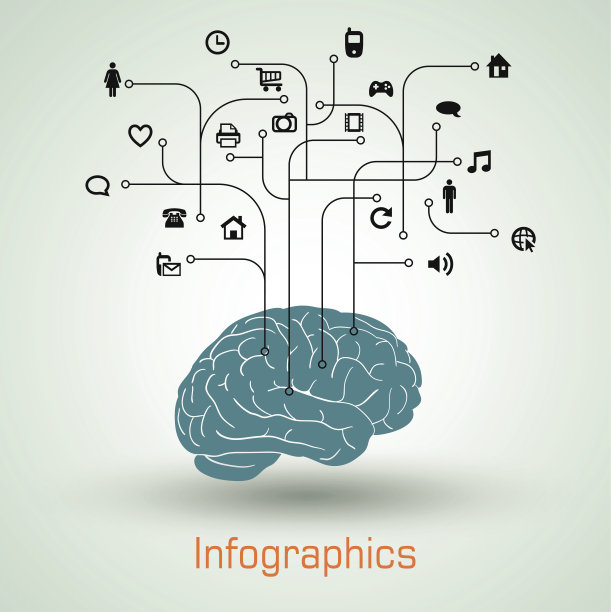 图设计、图表。图片下载