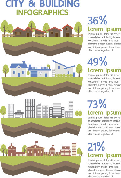 城市及建筑信息制图，平面设计图片下载