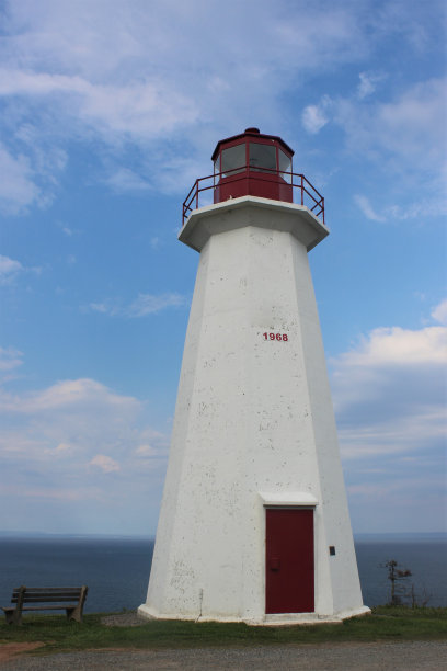 乔治角灯塔图片下载