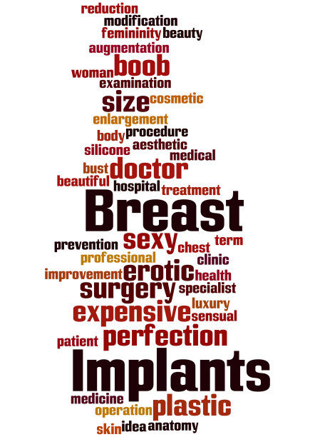 乳房植入，词云概念4图片下载