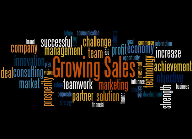 销售增长，词云概念7图片下载