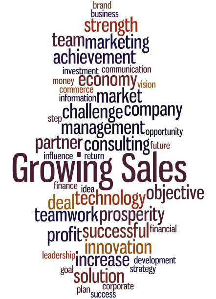 销售增长，词云概念6图片下载