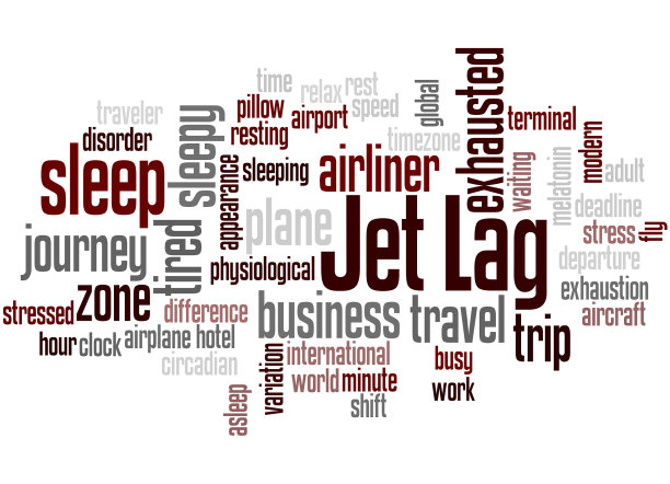 时差，词云概念图片下载