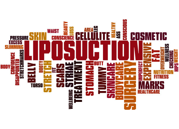 吸脂，字云概念3图片下载