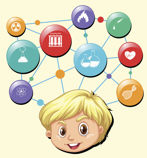 小男孩头科学符号图片下载