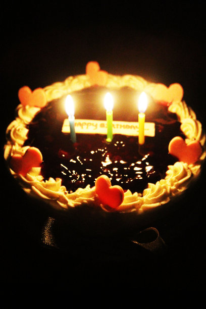 生日蛋糕图片下载