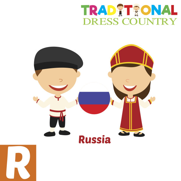 传统服饰国家字母图片下载