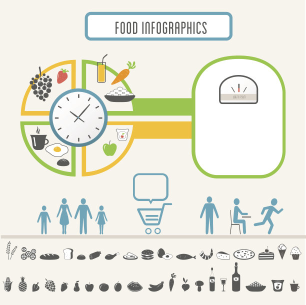 健康食品，平衡饮食和生活方式信息图图片下载