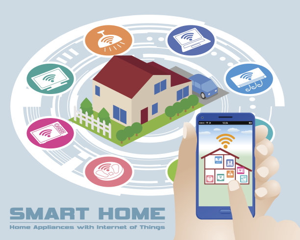 智能家居、智能手机遥控家电、物联网、矢量插画图片下载