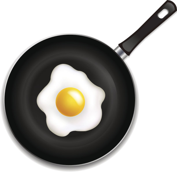 煎蛋的平底锅图片下载