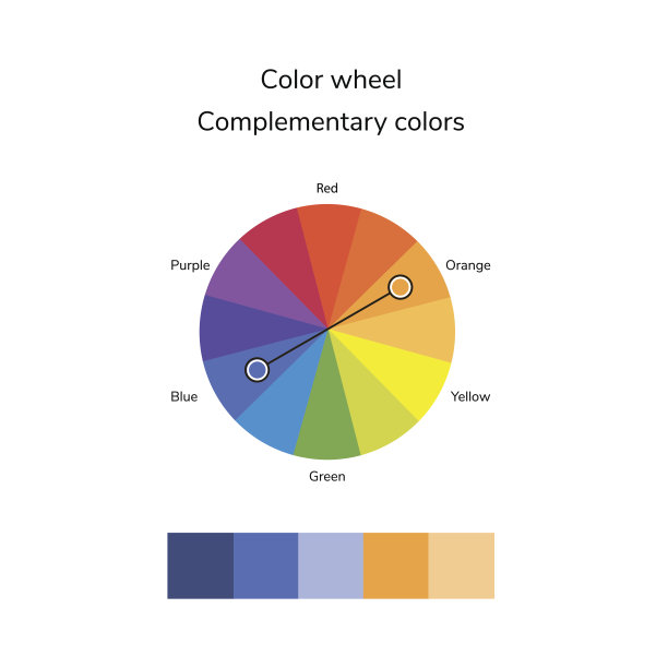 矢量图的色圈，互补色素材图片