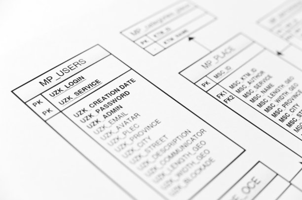数据库开发计划图片下载
