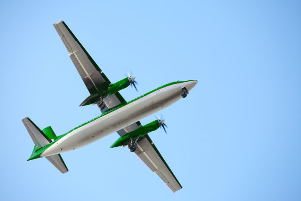 蓝天上的飞机图片下载