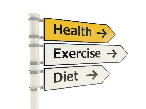 健康的路标图片下载