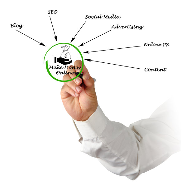 网上赚钱图片下载