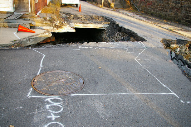 环境退化图片下载