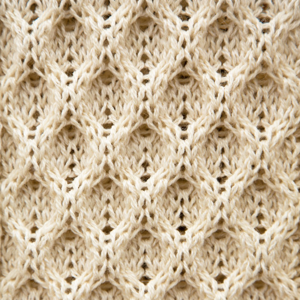 编织阿兰羊毛背景图片下载