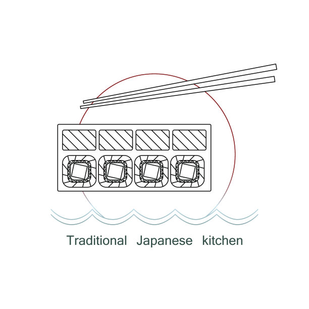 传统的日本厨房单线寿司标识图片下载