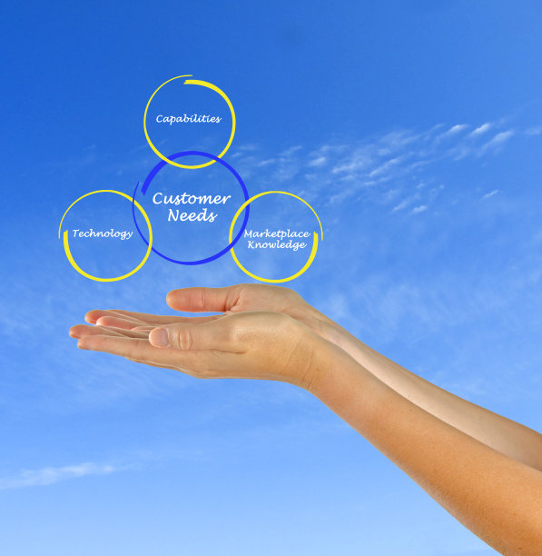 客户需求图片下载