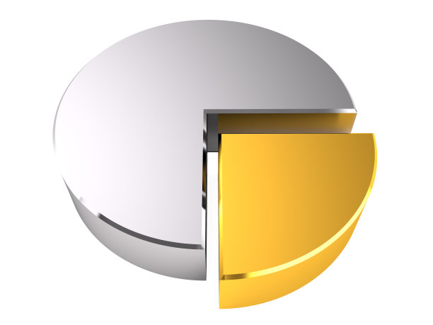 饼图,3 d图片下载