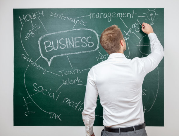 把商业想法写下来图片下载