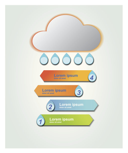 现代雨滴向量，信息图表图片下载