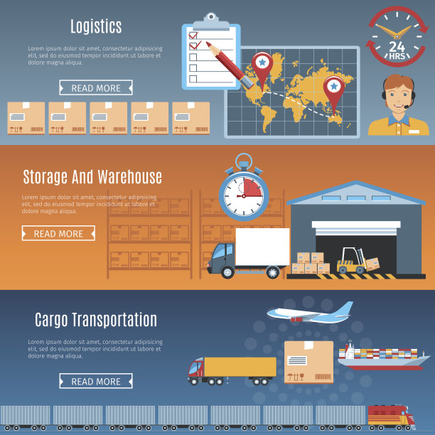 物流和交付横幅设置图片下载