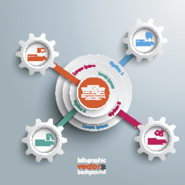 环在环信息图表齿轮图片下载