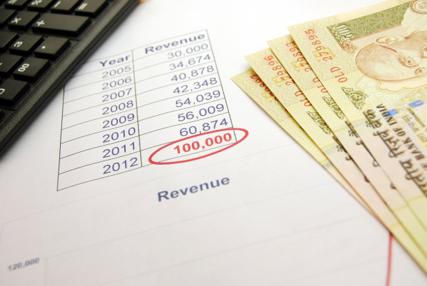 收入卢比图片下载