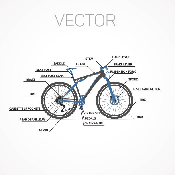 全悬挂山地车信息图。图片下载