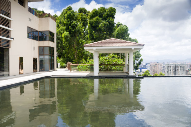 有水池和凉亭的现代建筑图片下载