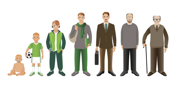从婴儿到老年人的一代男人。婴儿、儿童、青少年图片下载
