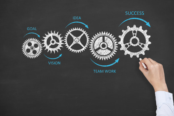 成功齿轮概念绘制黑板纹理素材图片