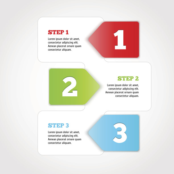 一两个三矢量的进展步骤。图片下载