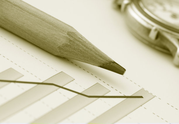 正收益图(y)图片下载