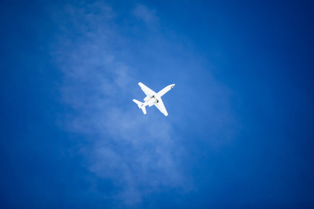空中的飞机图片下载