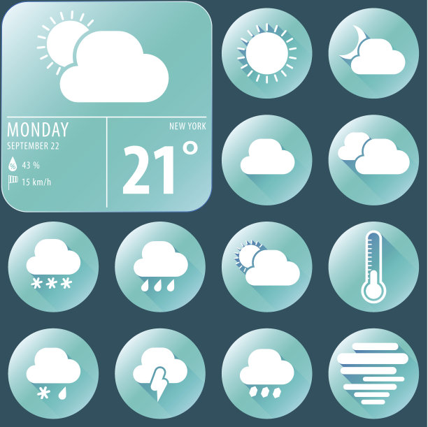 天气小部件和平面图标设置图片下载