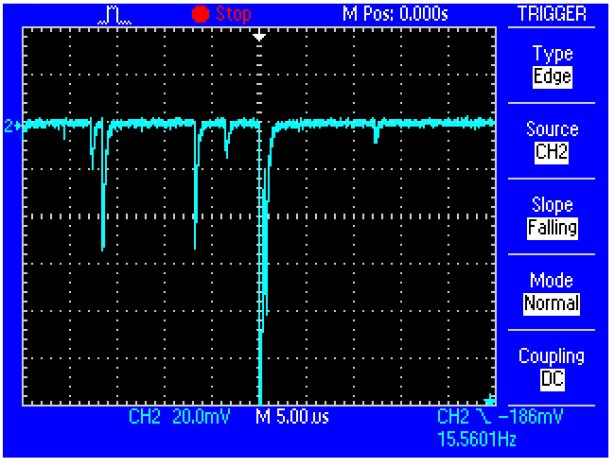 山峰在示波器图片下载