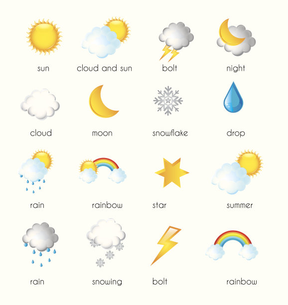 天气图标图片下载