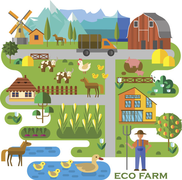 生态农场图片下载