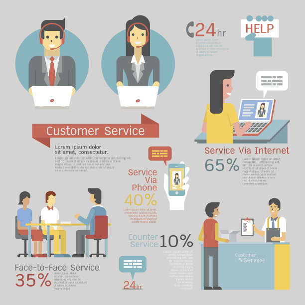 Custermer服务图片下载