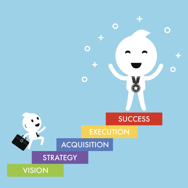 经营理念成功战略人物设计图片下载