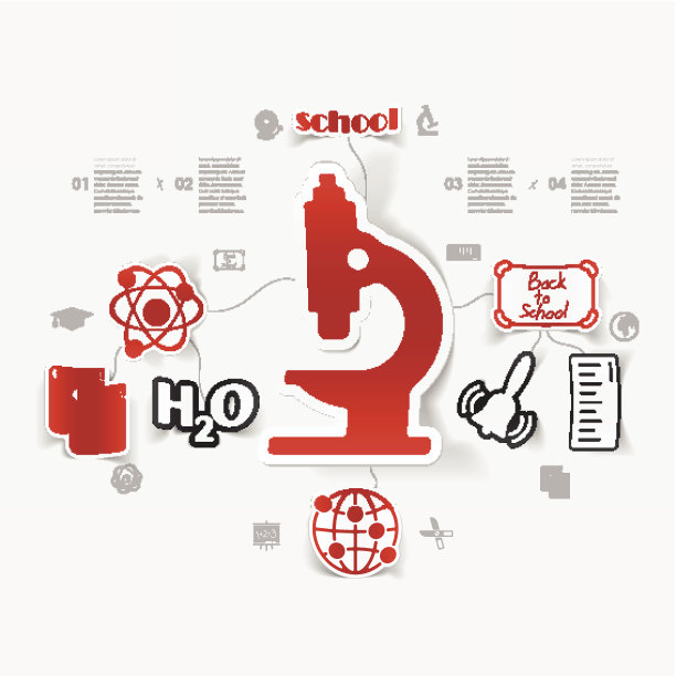 教育贴纸信息图片下载